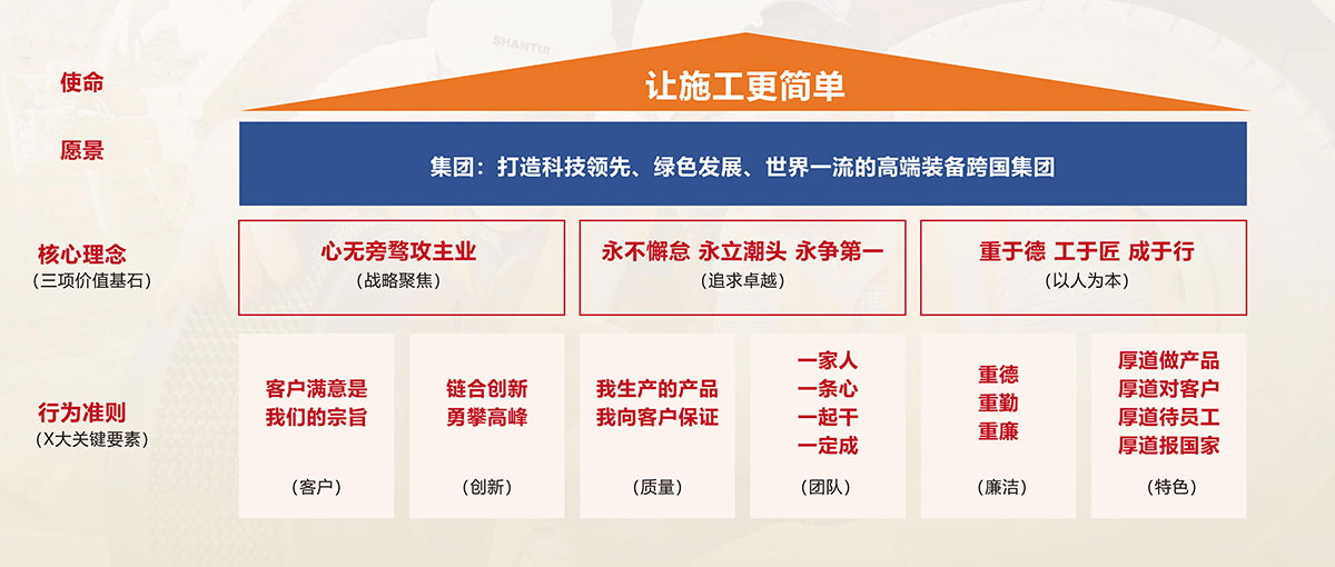 welcometo欢迎光临888集团(中国)有限公司