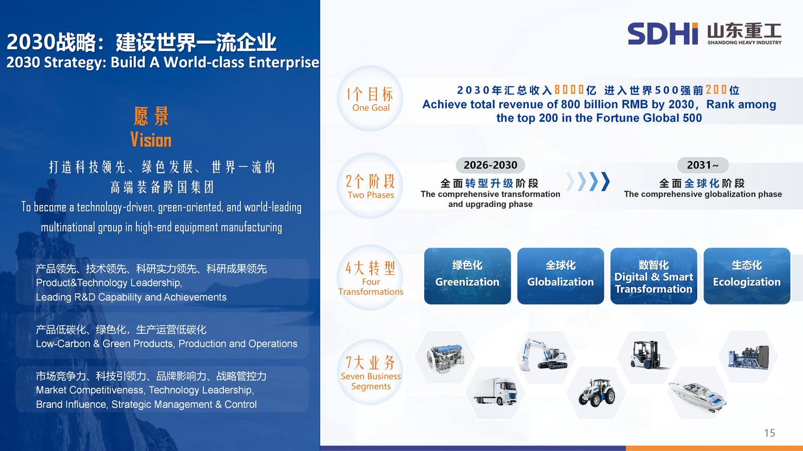 welcometo欢迎光临888集团(中国)有限公司